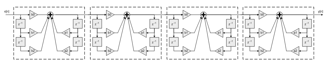 ../../../_images/BiquadCascade.png