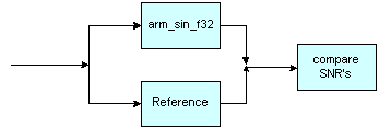 ../../../_images/linearInterpExampleMethod1.png