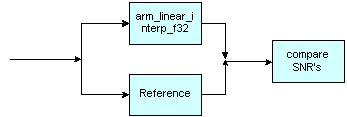 ../../../_images/linearInterpExampleMethod2.png